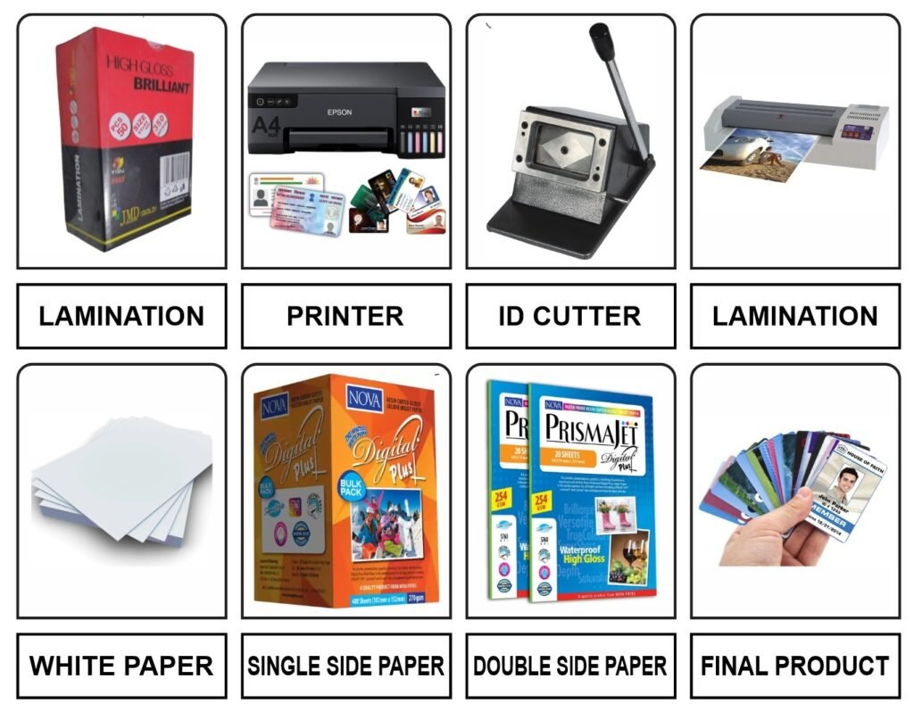 PVC ID Card Make Without Fussing Machine