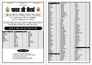 New Caters Menu Card Cum Banner DOC File With Fonts