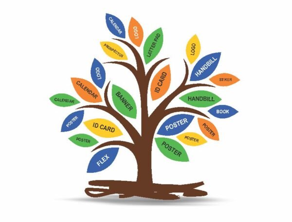 Tree cdr vector design
