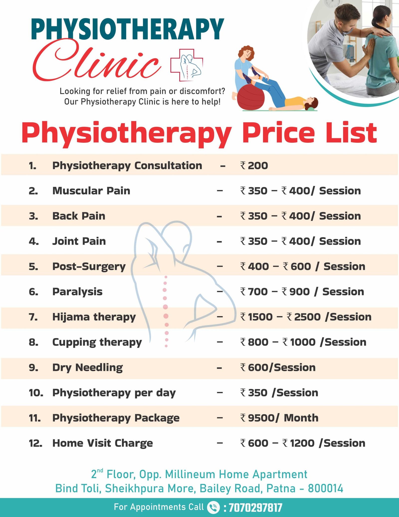 Physiotherapy Cost