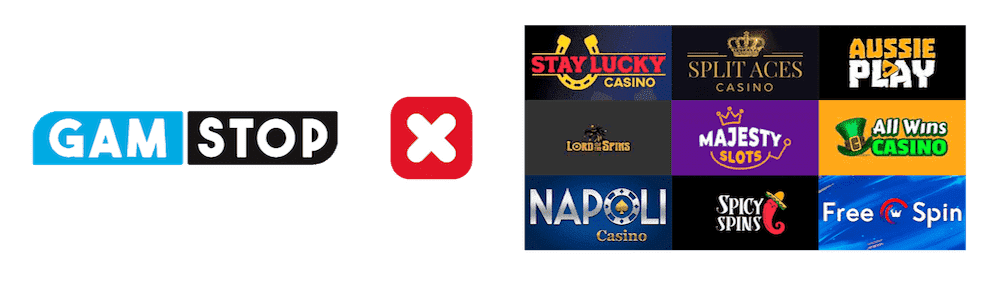 Exploring the World of Non GamStop Casinos